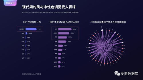 國(guó)雙數(shù)據(jù)中心2017年互聯(lián)網(wǎng)發(fā)展報(bào)告 互聯(lián)網(wǎng)數(shù)據(jù)服務(wù)的現(xiàn)狀與趨勢(shì)